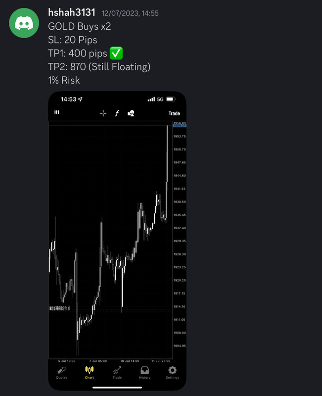 Come Learn Forex student trading result screenshot, 2023 archive, result 107 of 180