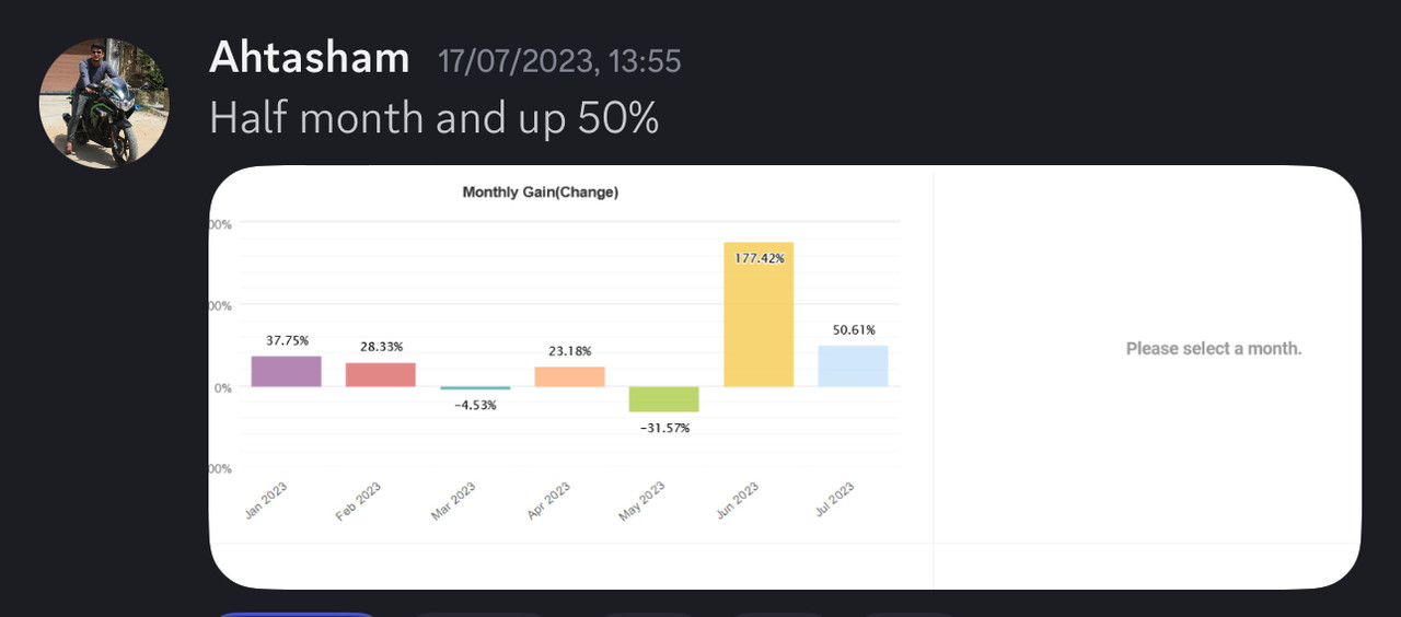 Come Learn Forex student trading result screenshot, 2023 archive, result 109 of 180