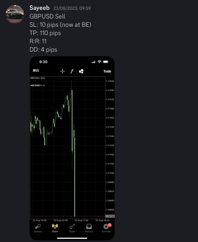 Come Learn Forex student trading result screenshot, 2023 archive, result 118 of 180
