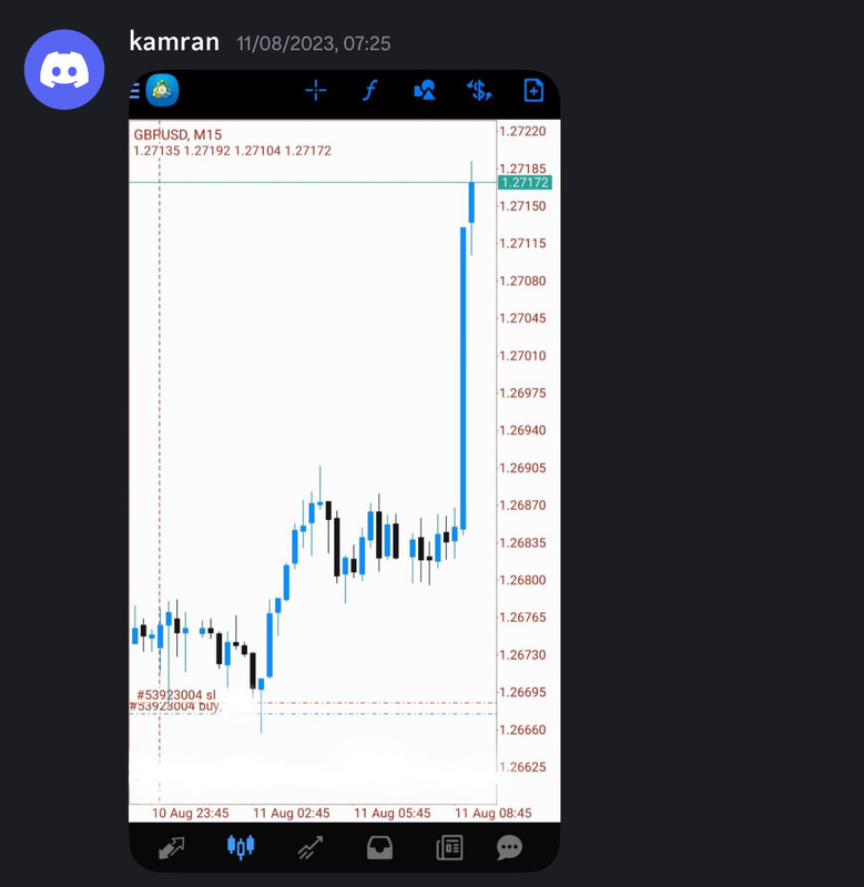 Come Learn Forex student trading result screenshot, 2023 archive, result 114 of 180