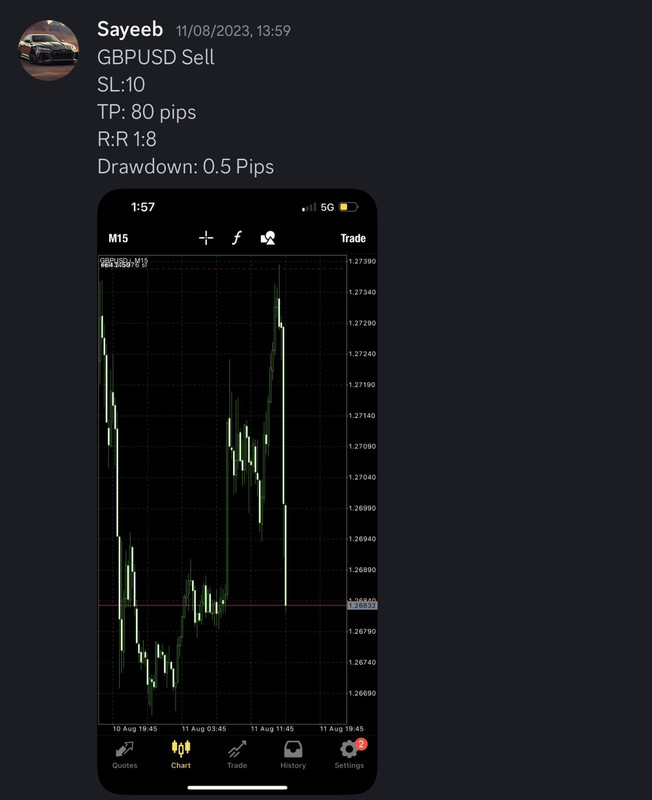 Come Learn Forex student trading result screenshot, 2023 archive, result 115 of 180