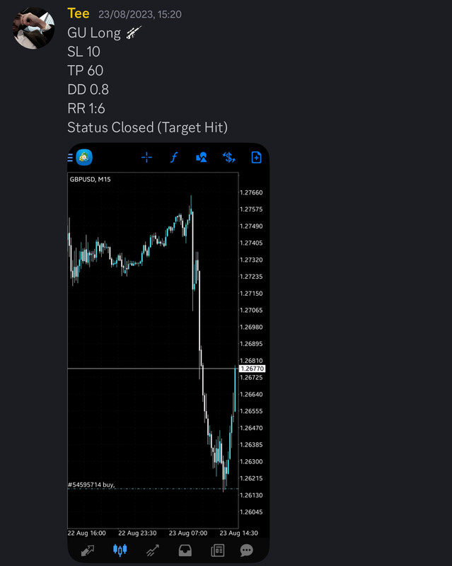 Come Learn Forex student trading result screenshot, 2023 archive, result 119 of 180
