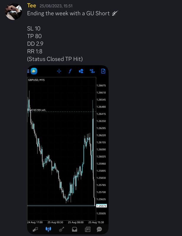 Come Learn Forex student trading result screenshot, 2023 archive, result 120 of 180