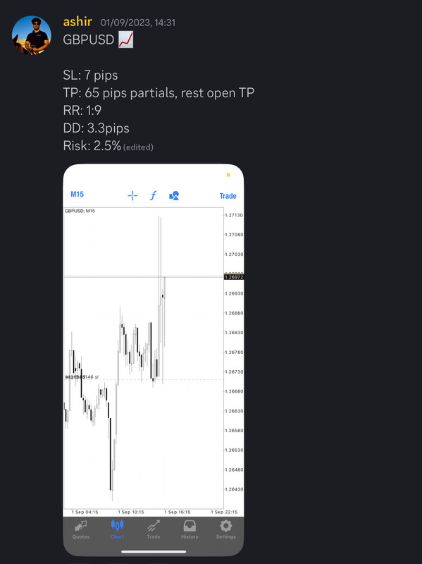 Come Learn Forex student trading result screenshot, 2023 archive, result 122 of 180