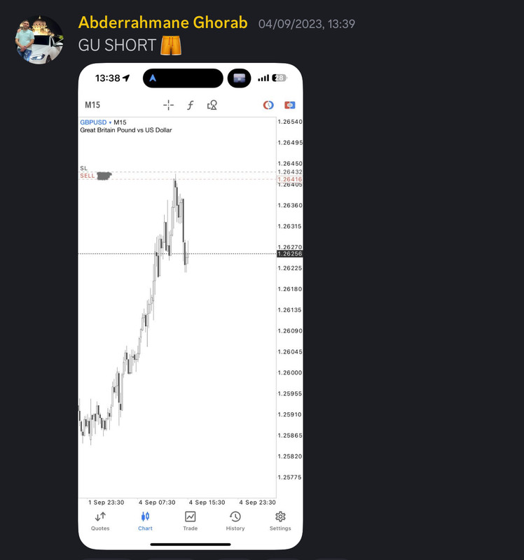 Come Learn Forex student trading result screenshot, 2023 archive, result 124 of 180