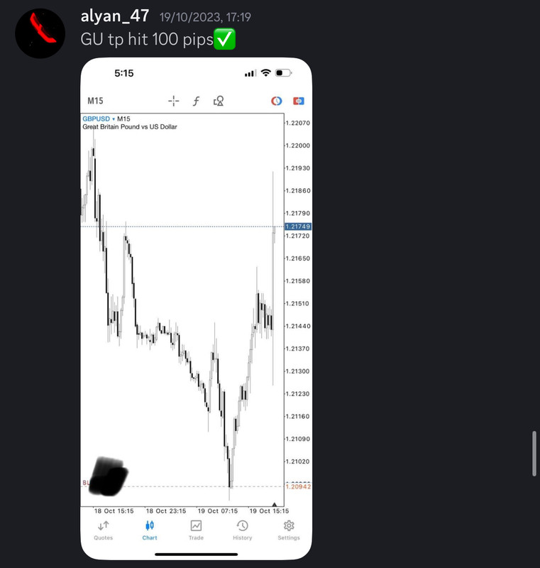 Come Learn Forex student trading result screenshot, 2023 archive, result 128 of 180