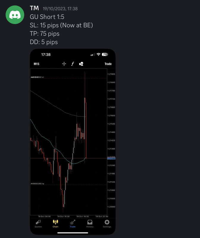 Come Learn Forex student trading result screenshot, 2023 archive, result 129 of 180