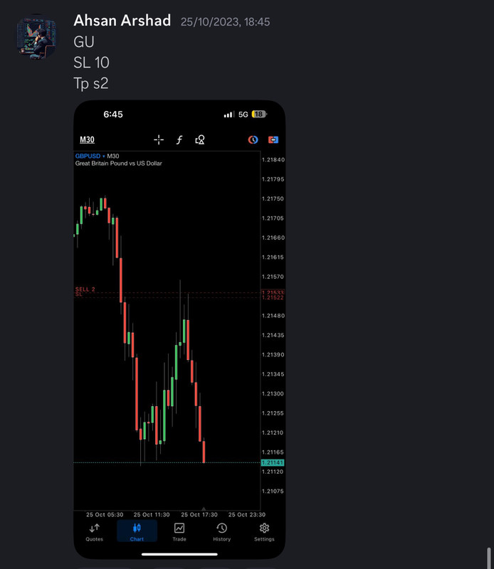 Come Learn Forex student trading result screenshot, 2023 archive, result 131 of 180