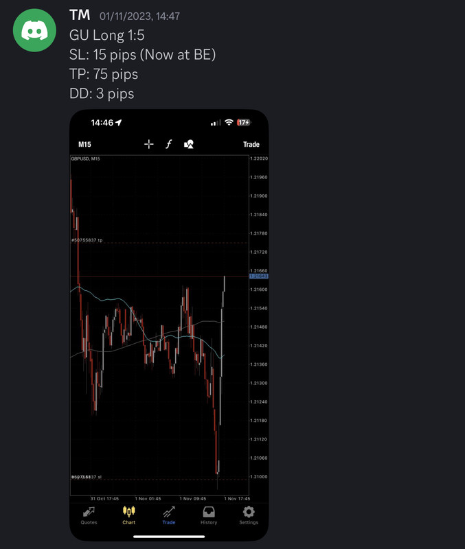 Come Learn Forex student trading result screenshot, 2023 archive, result 139 of 180