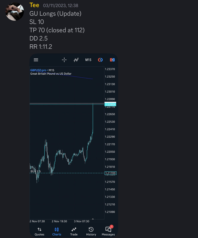 Come Learn Forex student trading result screenshot, 2023 archive, result 144 of 180