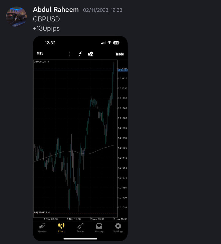 Come Learn Forex student trading result screenshot, 2023 archive, result 141 of 180