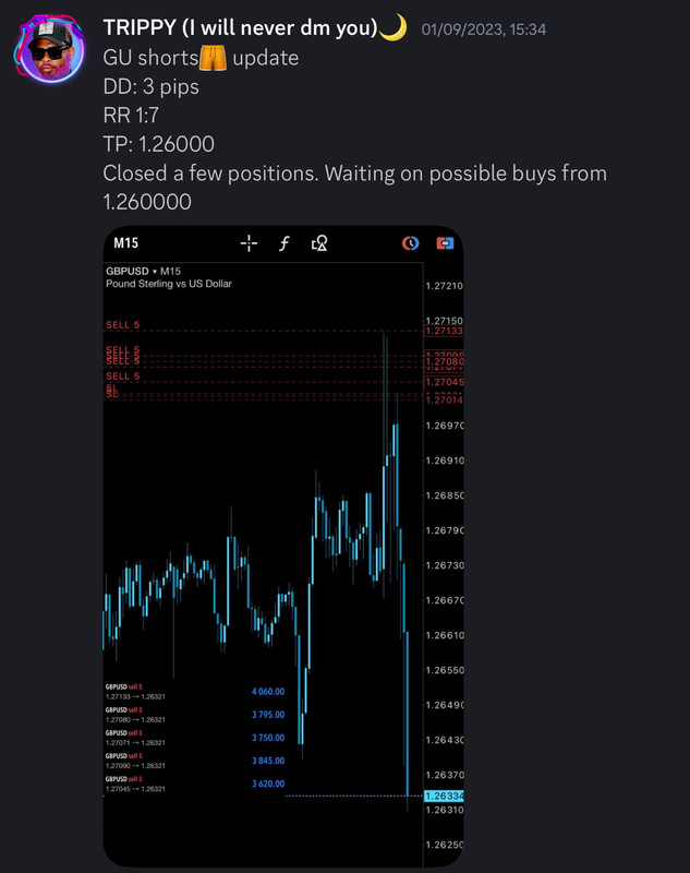 Come Learn Forex student trading result screenshot, 2023 archive, result 123 of 180