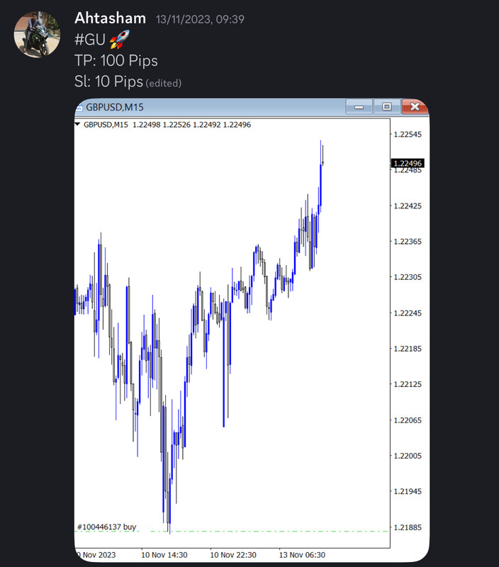 Come Learn Forex student trading result screenshot, 2023 archive, result 149 of 180