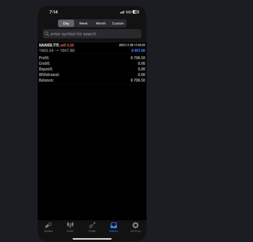 Come Learn Forex student trading result screenshot, 2023 archive, result 148 of 180