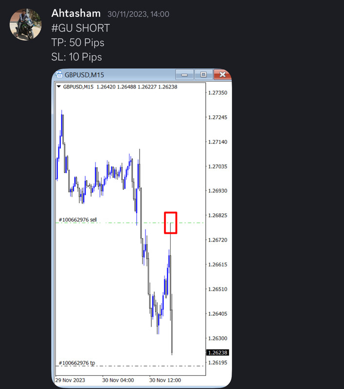 Come Learn Forex student trading result screenshot, 2023 archive, result 156 of 180