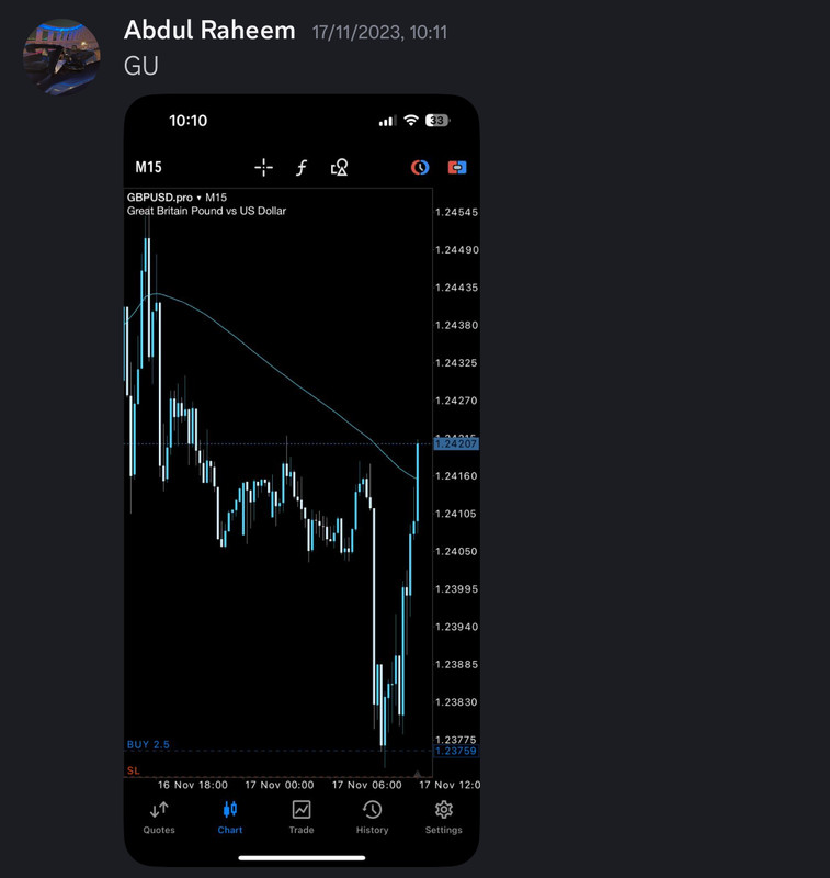 Come Learn Forex student trading result screenshot, 2023 archive, result 154 of 180