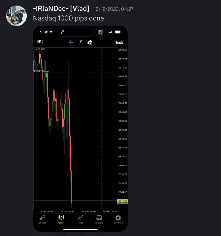 Come Learn Forex student trading result screenshot, 2023 archive, result 166 of 180