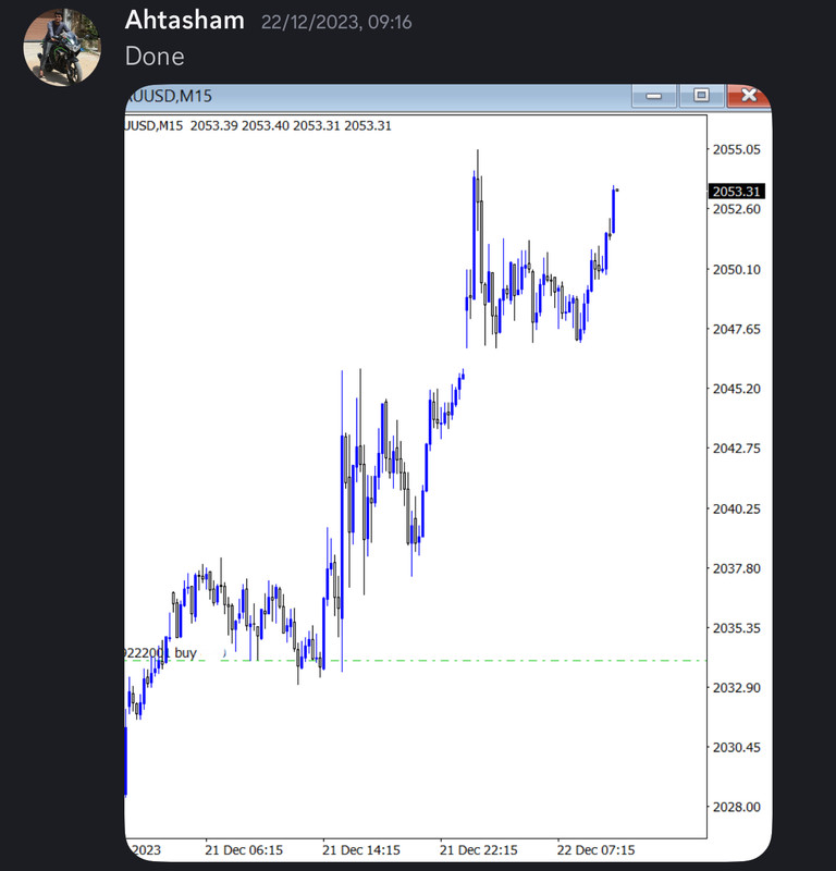 Come Learn Forex student trading result screenshot, 2023 archive, result 171 of 180