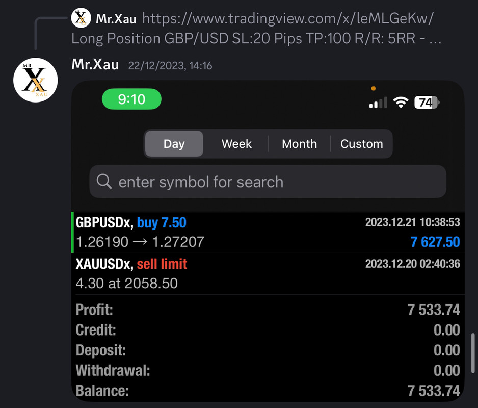 Come Learn Forex student trading result screenshot, 2023 archive, result 174 of 180