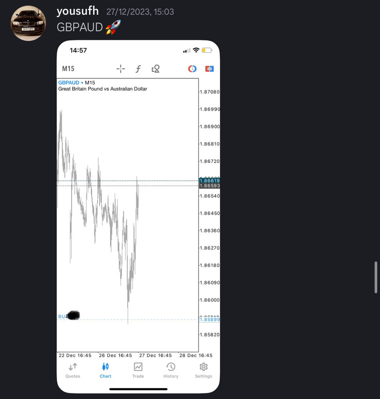 Come Learn Forex student trading result screenshot, 2023 archive, result 176 of 180