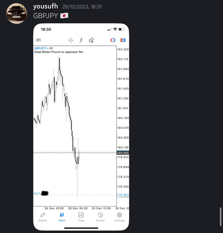 Come Learn Forex student trading result screenshot, 2023 archive, result 178 of 180
