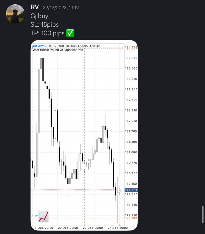 Come Learn Forex student trading result screenshot, 2023 archive, result 180 of 180
