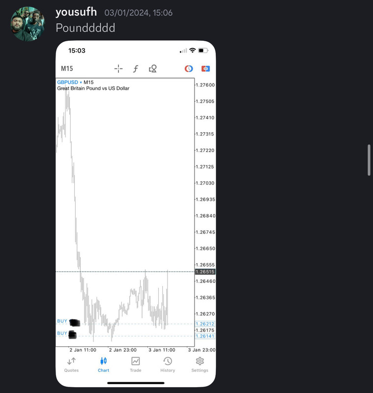 Come Learn Forex student trading result screenshot, 2024 archive, result 4 of 255