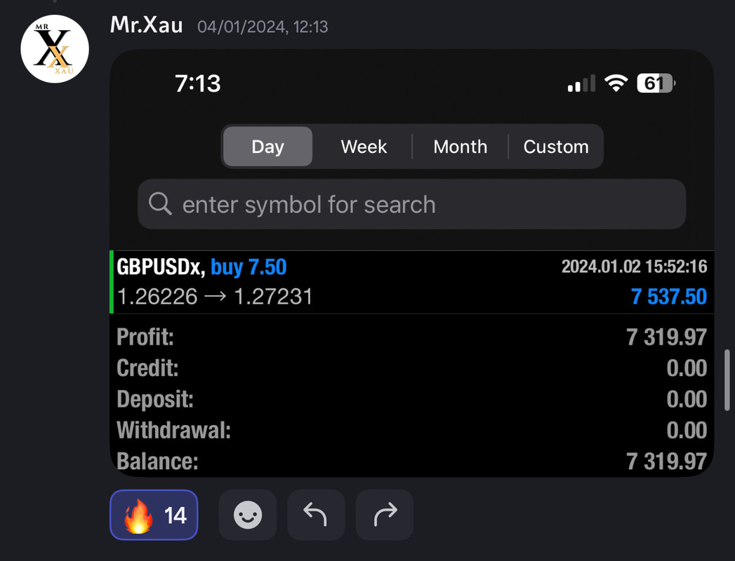 Come Learn Forex student trading result screenshot, 2024 archive, result 6 of 255
