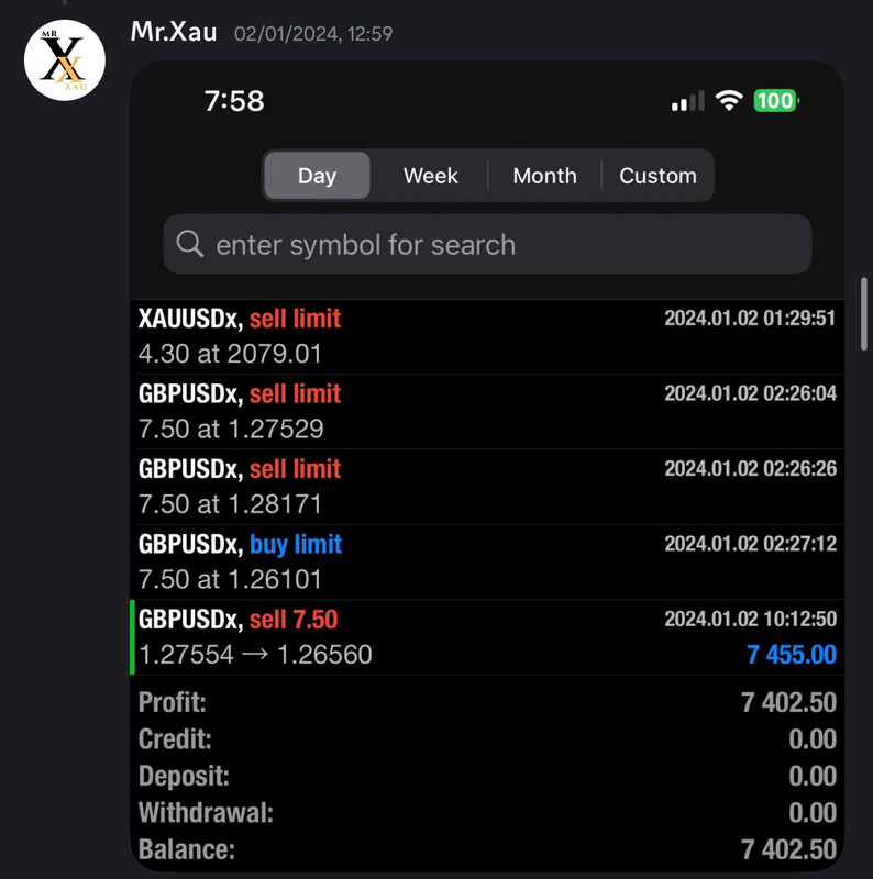 Come Learn Forex student trading result screenshot, 2024 archive, result 3 of 255