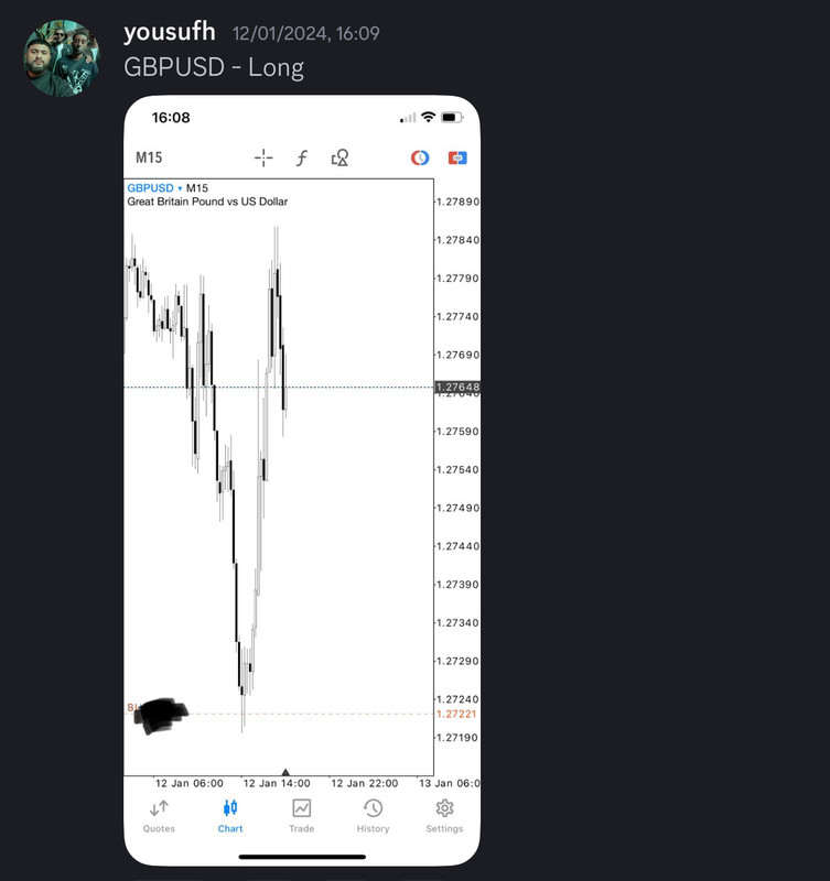 Come Learn Forex student trading result screenshot, 2024 archive, result 16 of 255