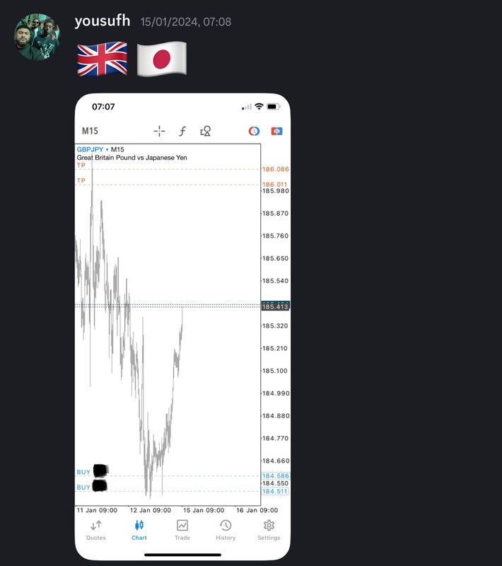 Come Learn Forex student trading result screenshot, 2024 archive, result 17 of 255