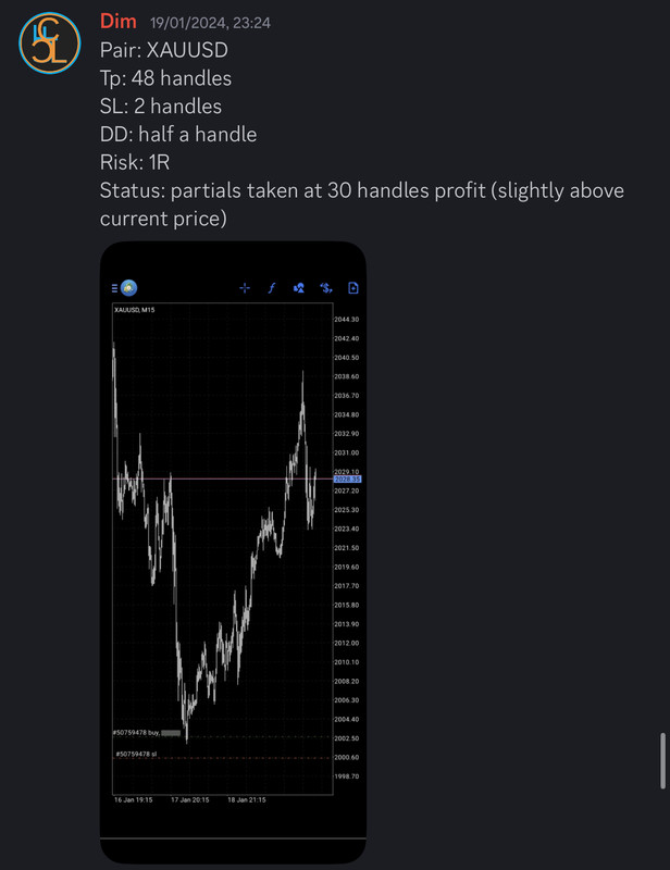 Come Learn Forex student trading result screenshot, 2024 archive, result 24 of 255