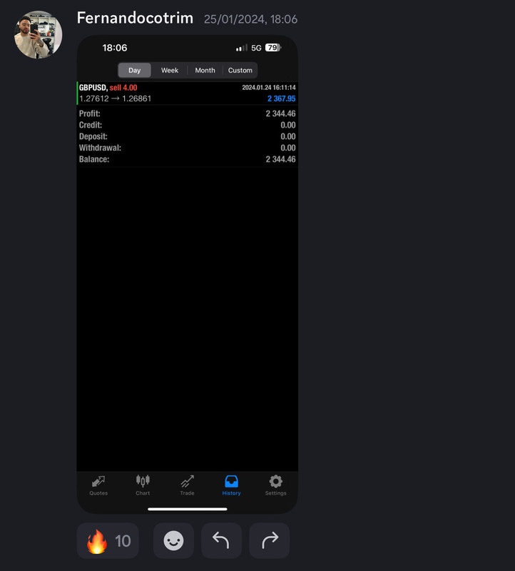 Come Learn Forex student trading result screenshot, 2024 archive, result 30 of 255
