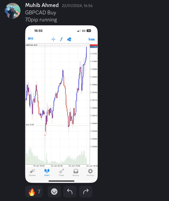 Come Learn Forex student trading result screenshot, 2024 archive, result 26 of 255