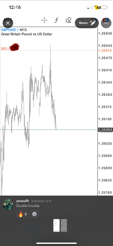 Come Learn Forex student trading result screenshot, 2024 archive, result 40 of 255