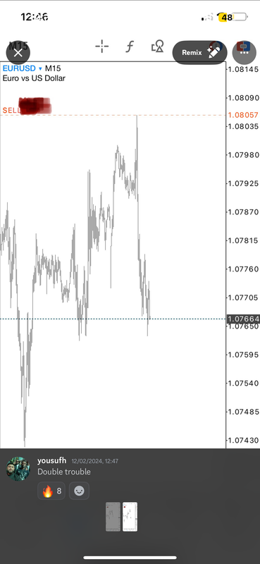 Come Learn Forex student trading result screenshot, 2024 archive, result 41 of 255