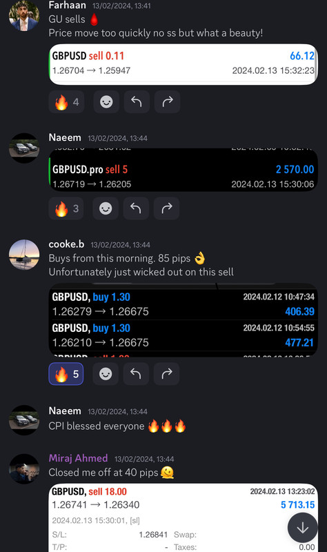 Come Learn Forex student trading result screenshot, 2024 archive, result 44 of 255