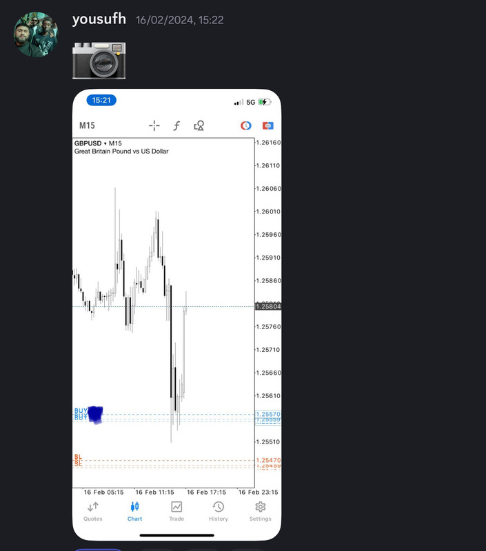 Come Learn Forex student trading result screenshot, 2024 archive, result 49 of 255