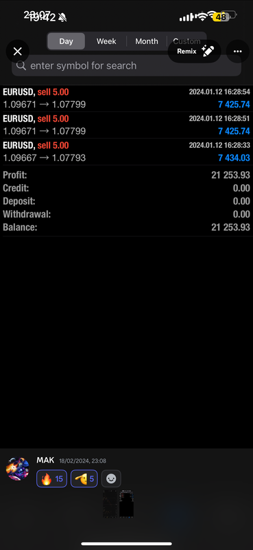 Come Learn Forex student trading result screenshot, 2024 archive, result 51 of 255