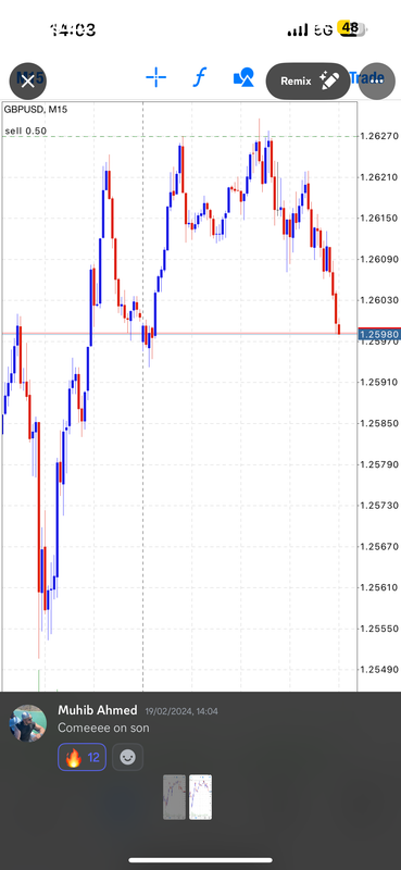 Come Learn Forex student trading result screenshot, 2024 archive, result 53 of 255