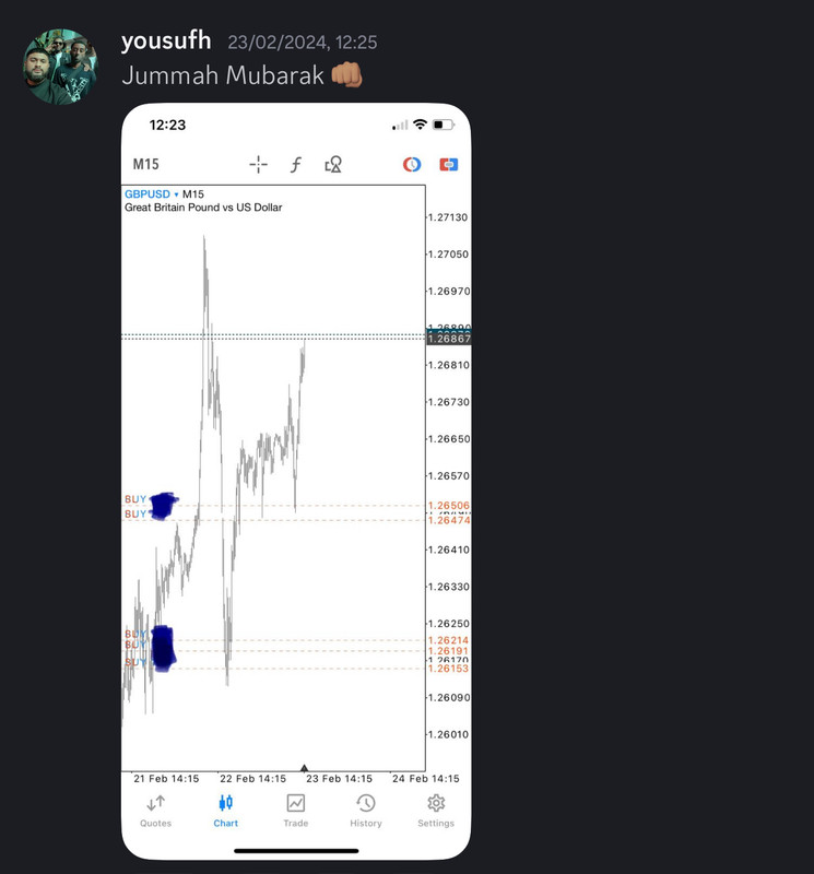 Come Learn Forex student trading result screenshot, 2024 archive, result 63 of 255