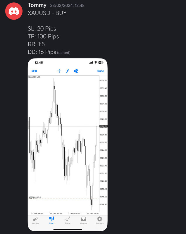 Come Learn Forex student trading result screenshot, 2024 archive, result 64 of 255