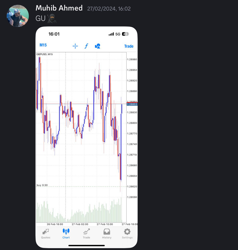 Come Learn Forex student trading result screenshot, 2024 archive, result 70 of 255