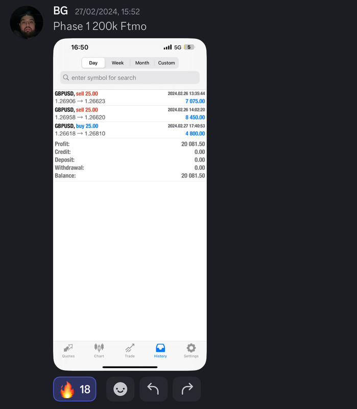 Come Learn Forex student trading result screenshot, 2024 archive, result 68 of 255