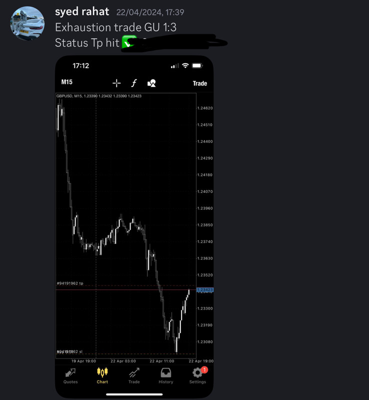Come Learn Forex student trading result screenshot, 2024 archive, result 121 of 255