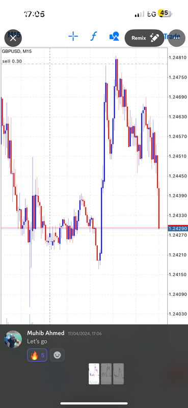 Come Learn Forex student trading result screenshot, 2024 archive, result 116 of 255