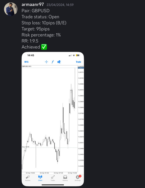 Come Learn Forex student trading result screenshot, 2024 archive, result 129 of 255