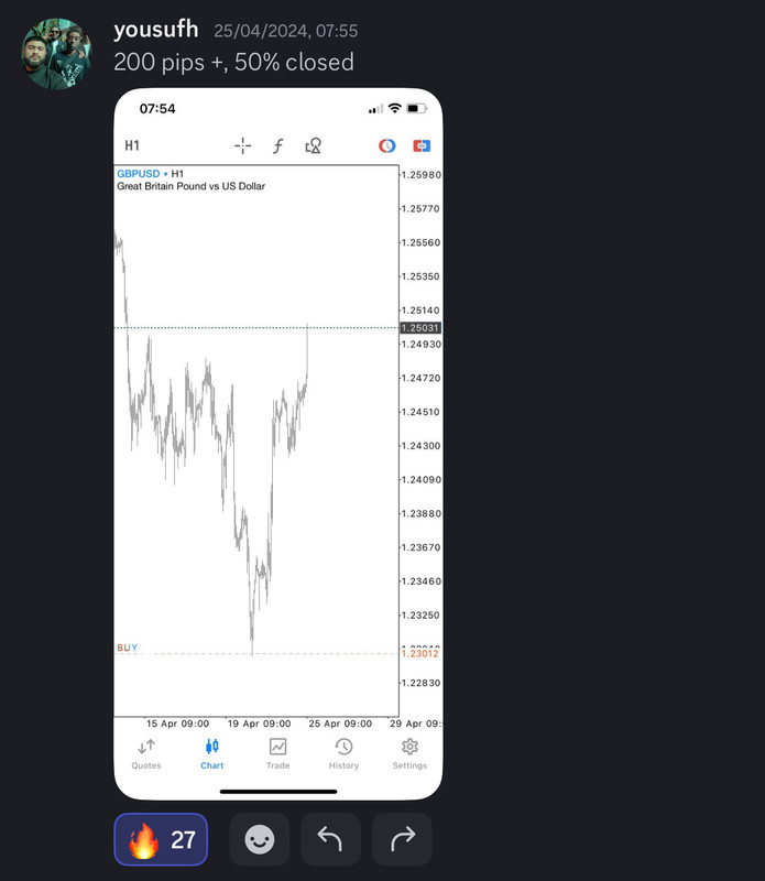 Come Learn Forex student trading result screenshot, 2024 archive, result 131 of 255