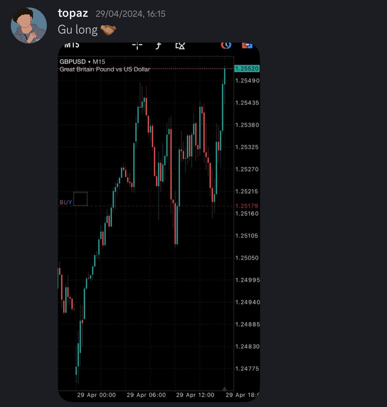 Come Learn Forex student trading result screenshot, 2024 archive, result 138 of 255
