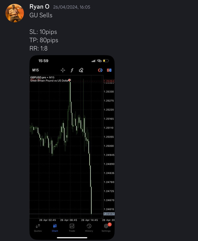 Come Learn Forex student trading result screenshot, 2024 archive, result 137 of 255